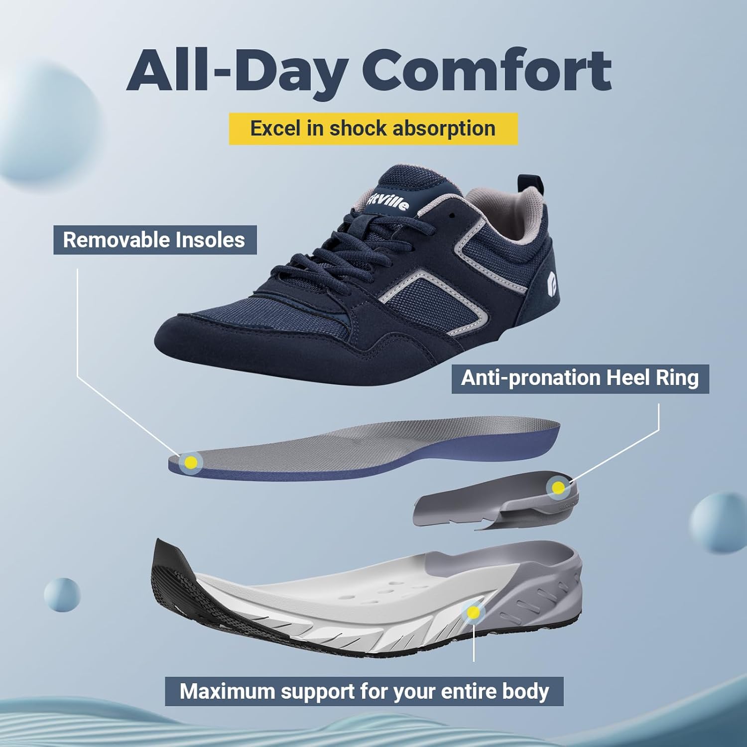 Мужские кроссовки FitVille Extra Wide Walking Shoes с широкой колодкой, поддержкой свода стопы и облегчением боли в пятках при плоскостопии - Rebound NEO V2, синий/серый/темно-синий — фото 3