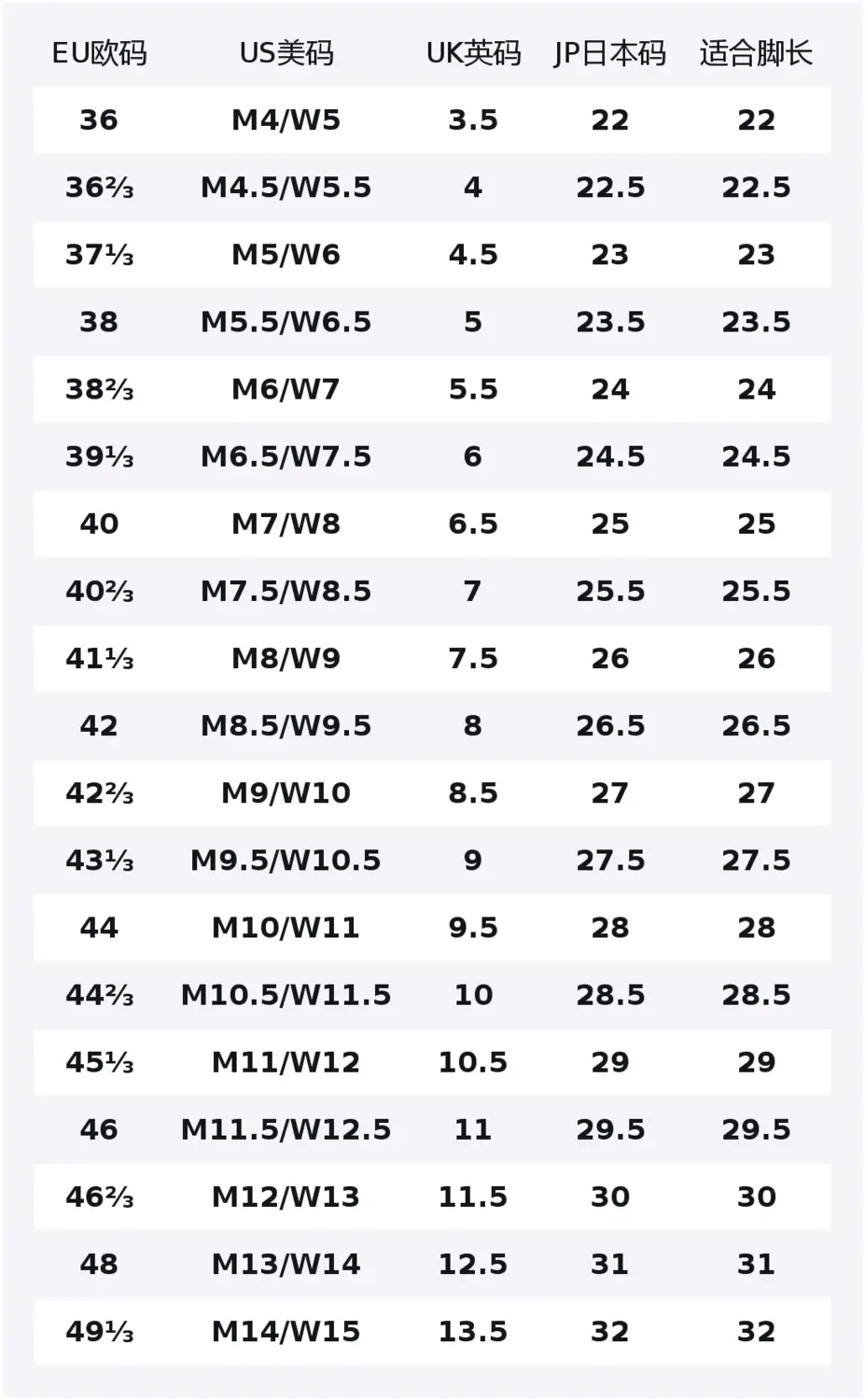 

HOKA ONE ONE Кроссовки для бега CIELO X1 Marathon Racing Unisex Green