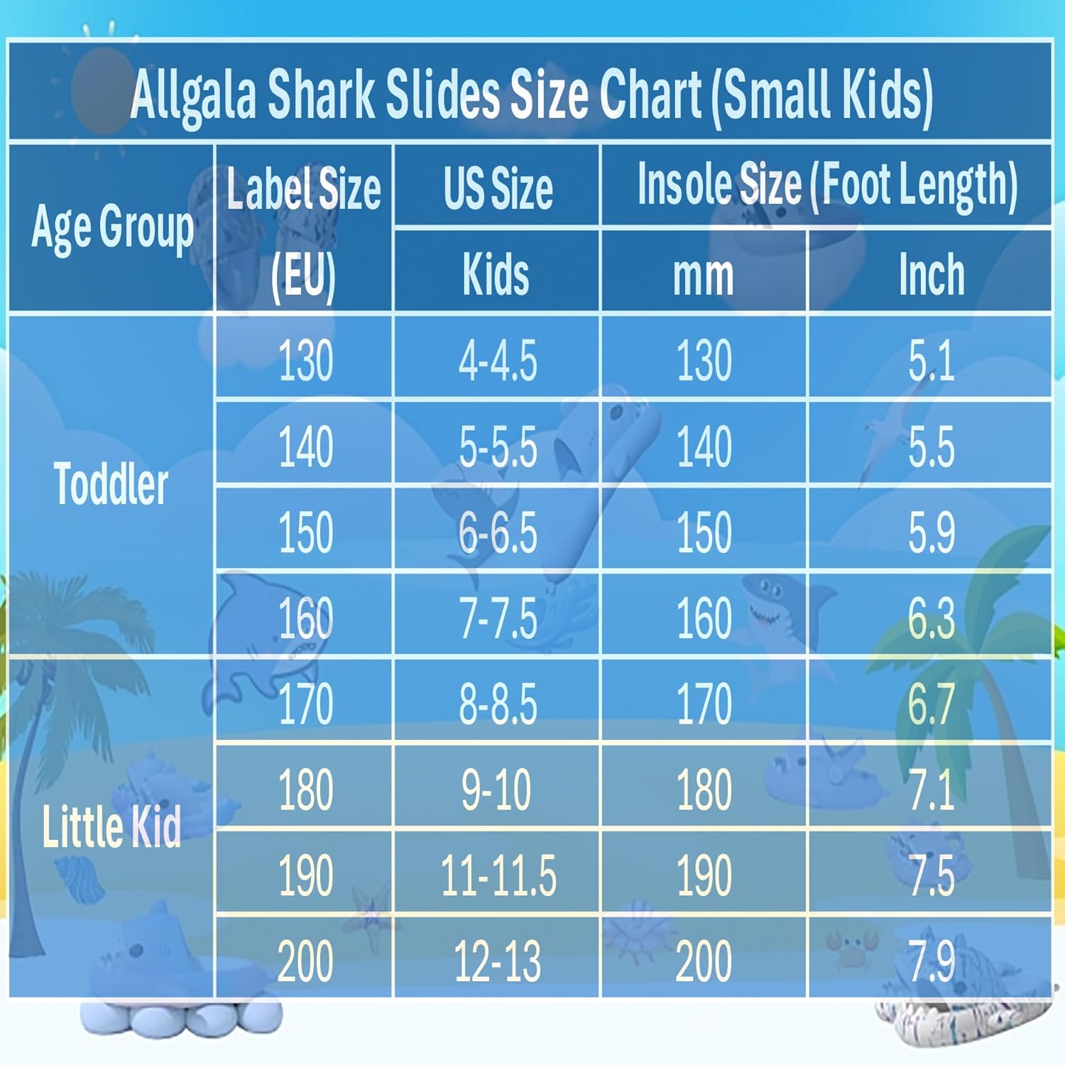 Сланцы allgala Shark с задником, противоскользящие, с открытым носком, для мальчиков и девочек, для дома и улицы, удобные, с мягкой толстой подошвой, милым мультяшным дизайном, пляжные и для бассейна, темно-серый — фото 4