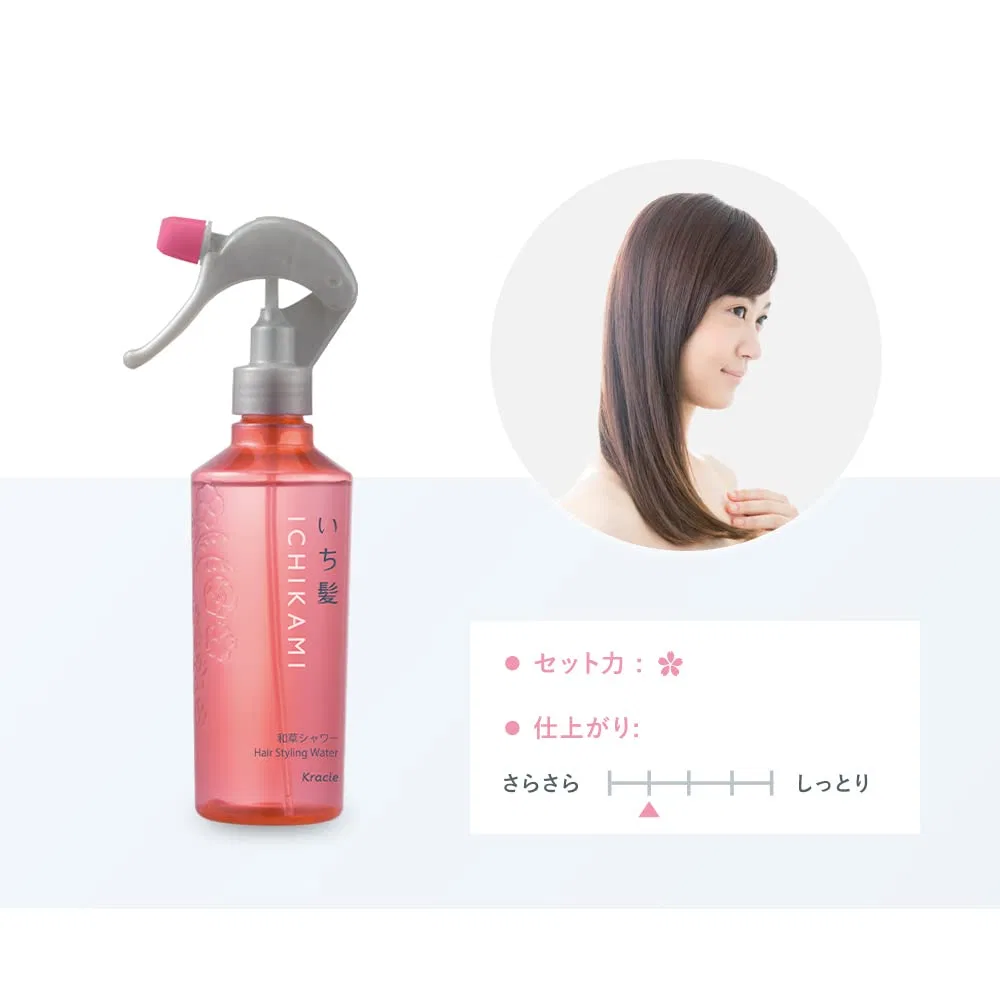 Увлажняющий восстанавливающий гель для душа Ichikami Hair & Skin Wakusa 250 мл Ichikami — фото 3