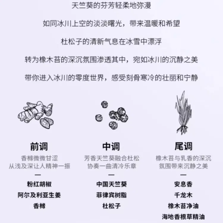 Туалетная вода MUJI Zero Degree World с цитрусовым ароматом, 50 мл — фото 2