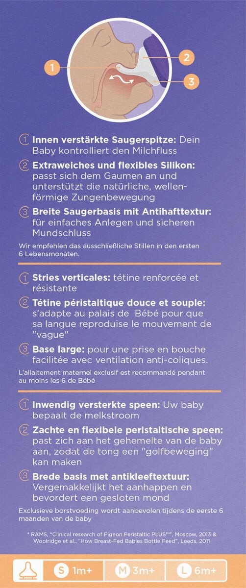 Детская бутылочка NaturalWave с рождения 160мл 1 шт. Lansinoh — фото 3