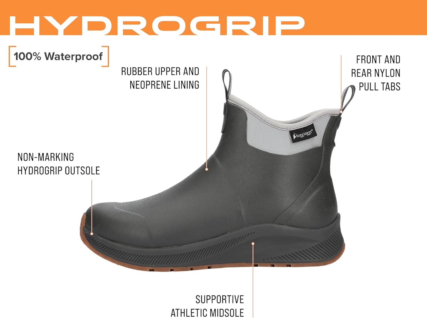 Мужские гидроботинки FROGG TOGGS Hydrogrip, водонепроницаемые, комфортные, утепленные, с хорошим сцеплением, для рыбалки, ботинки до щиколотки, серый — фото 2