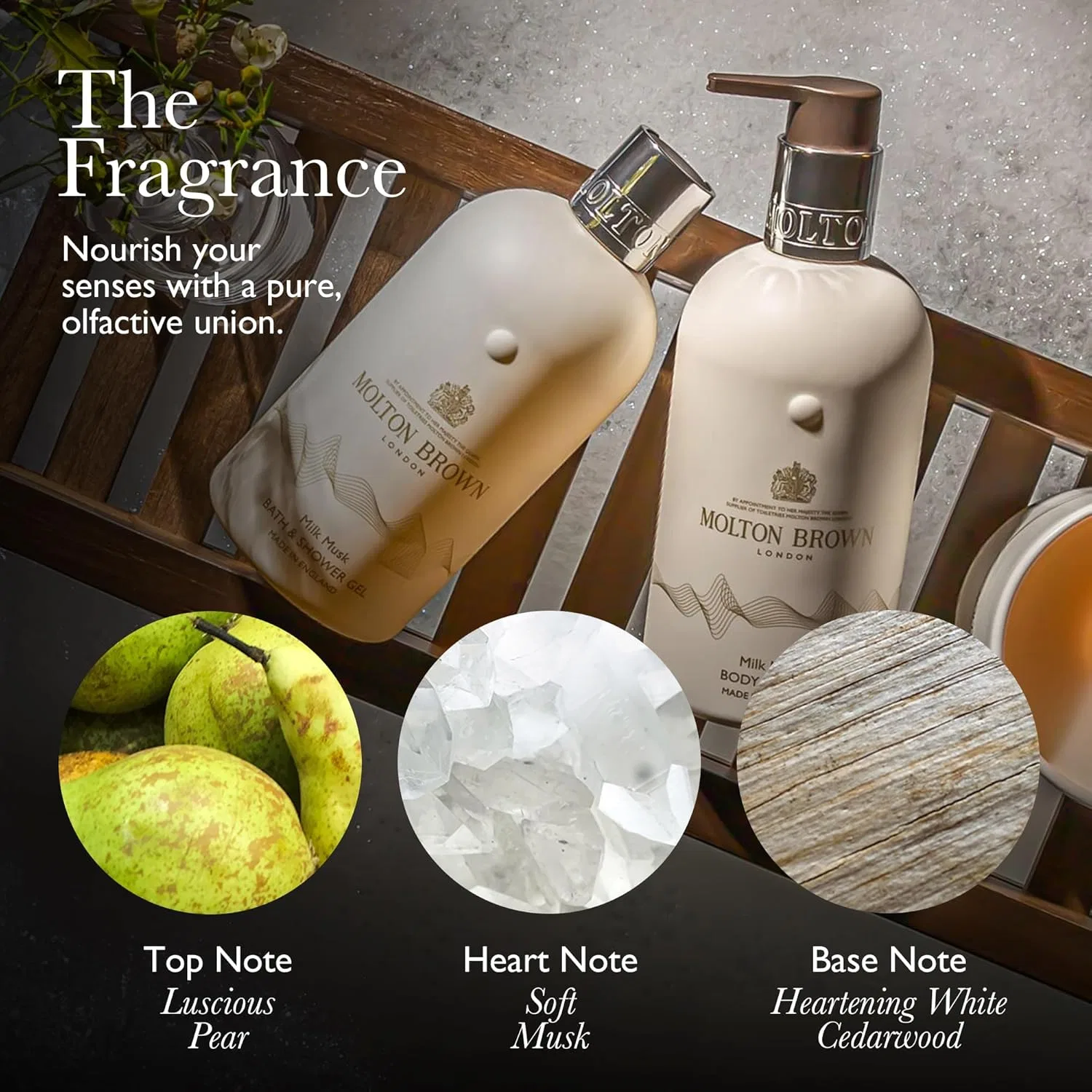 Гель для душа и ванны Molton Brown Milk Musk 300 мл Molton Brown — фото 2