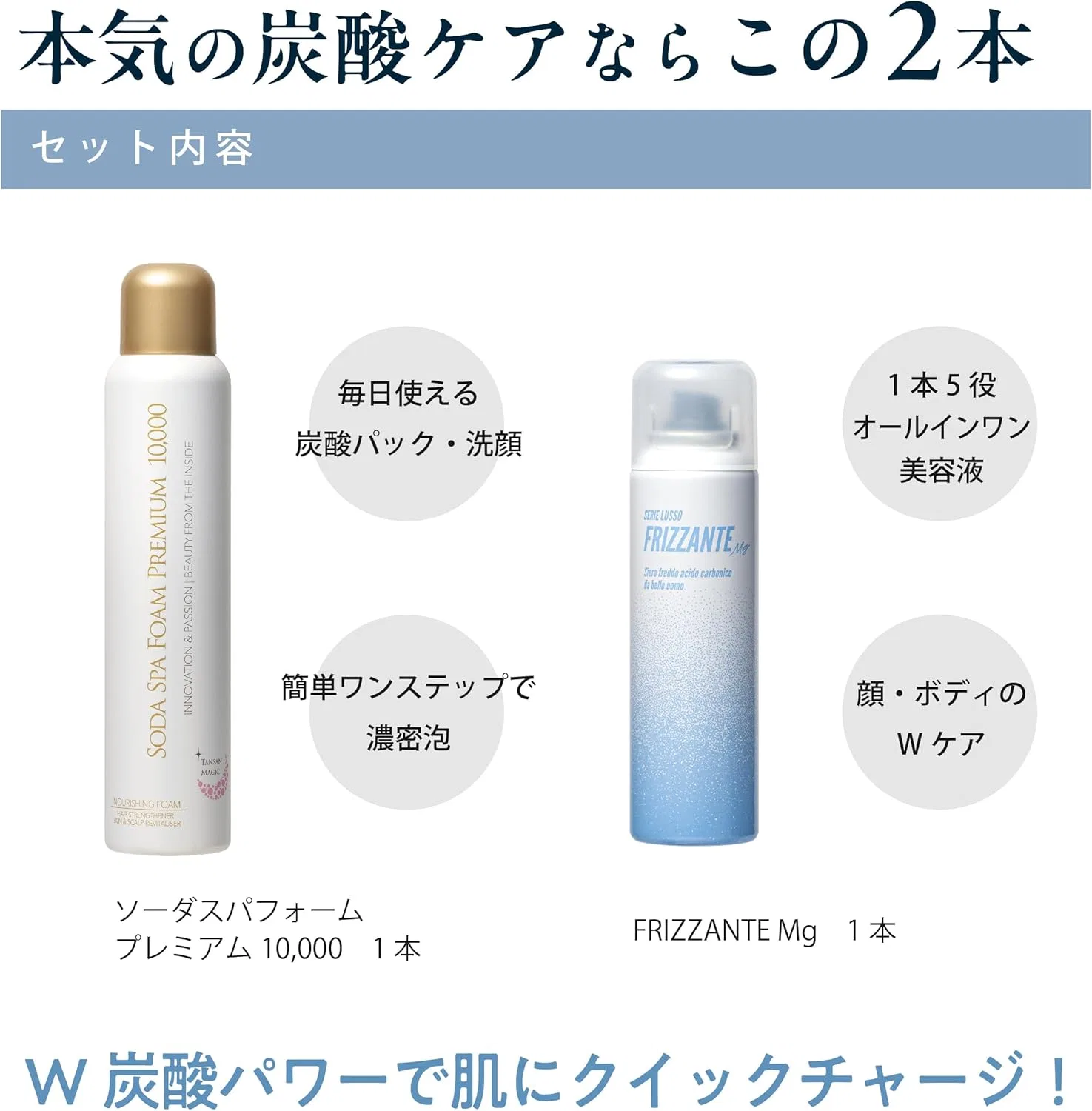 Набор Tansan Magic — Для ухода: пенка Soda Spa Foam Premium 10,000 и сыворотка FRIZZANTE Mg, , 210 г — фото 2