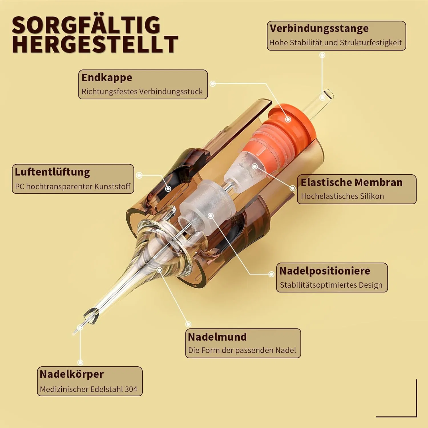 Набор тату-игл #10 RL RS RM M1 от Tattoo Needles, 20 шт. Worldget — фото 2