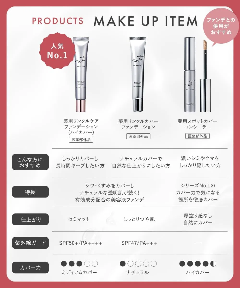 Крем-основа тональная Wrinkfade WrinkFade Link Fade with Concealer, 20 г, бежевый — фото 2