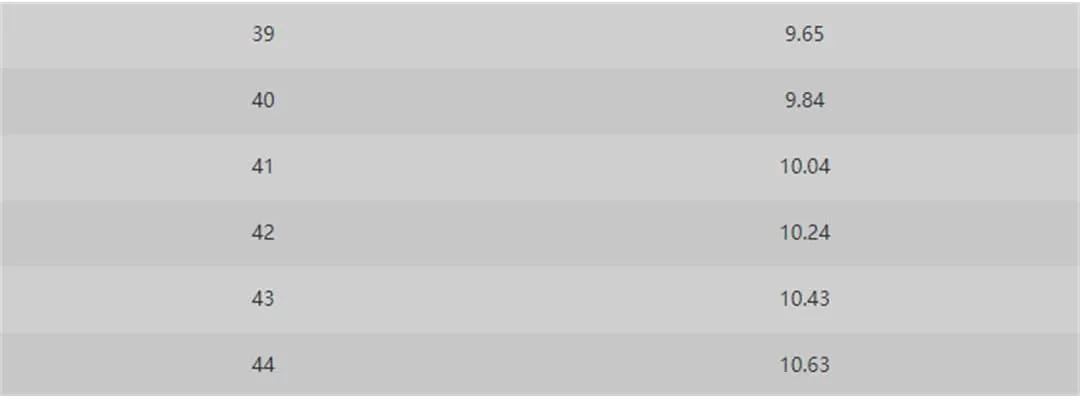 

Wjnvfioo Мужские водонепроницаемые ботинки для дождя Обувь для рыбалки Водонепроницаемые резиновые дождевые сапоги Нескользящие уличные дождевые ботинки