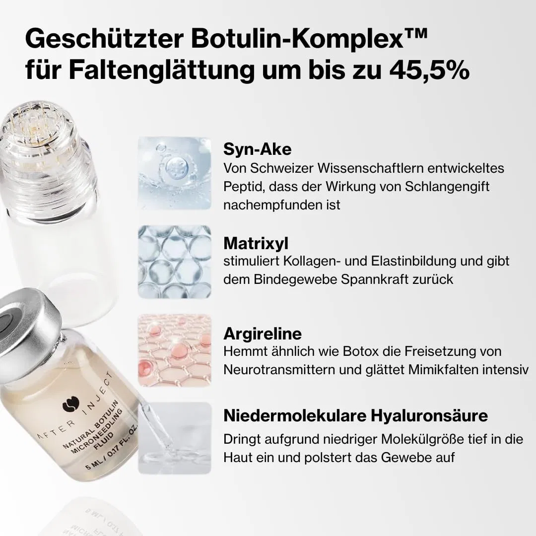 Набор для микронидлинга Micro Infusion System After Inject — фото 3