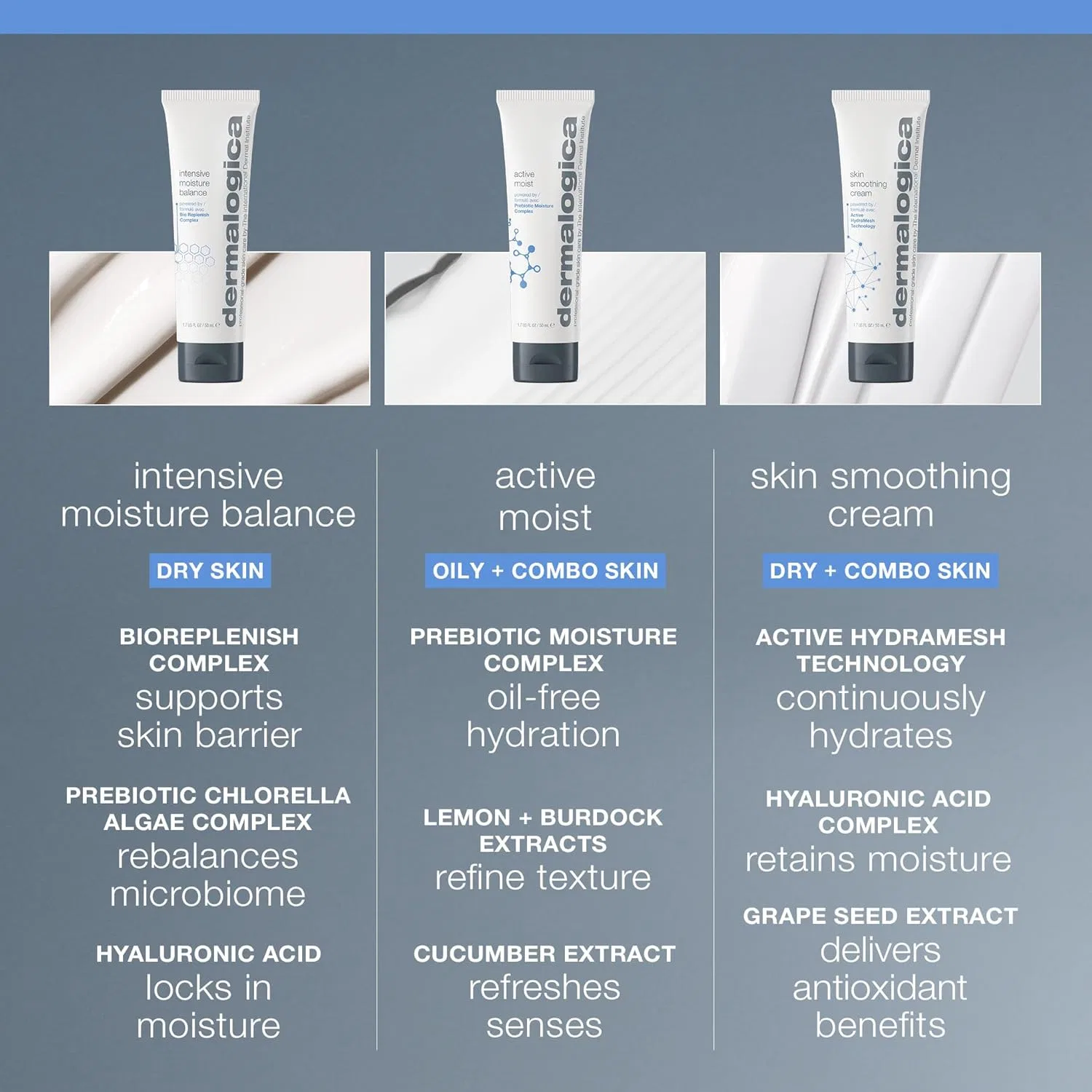 Крем для лица Dermalogica — Интенсивный увлажняющий Intensive Moisture Balance, 50 мл — фото 4
