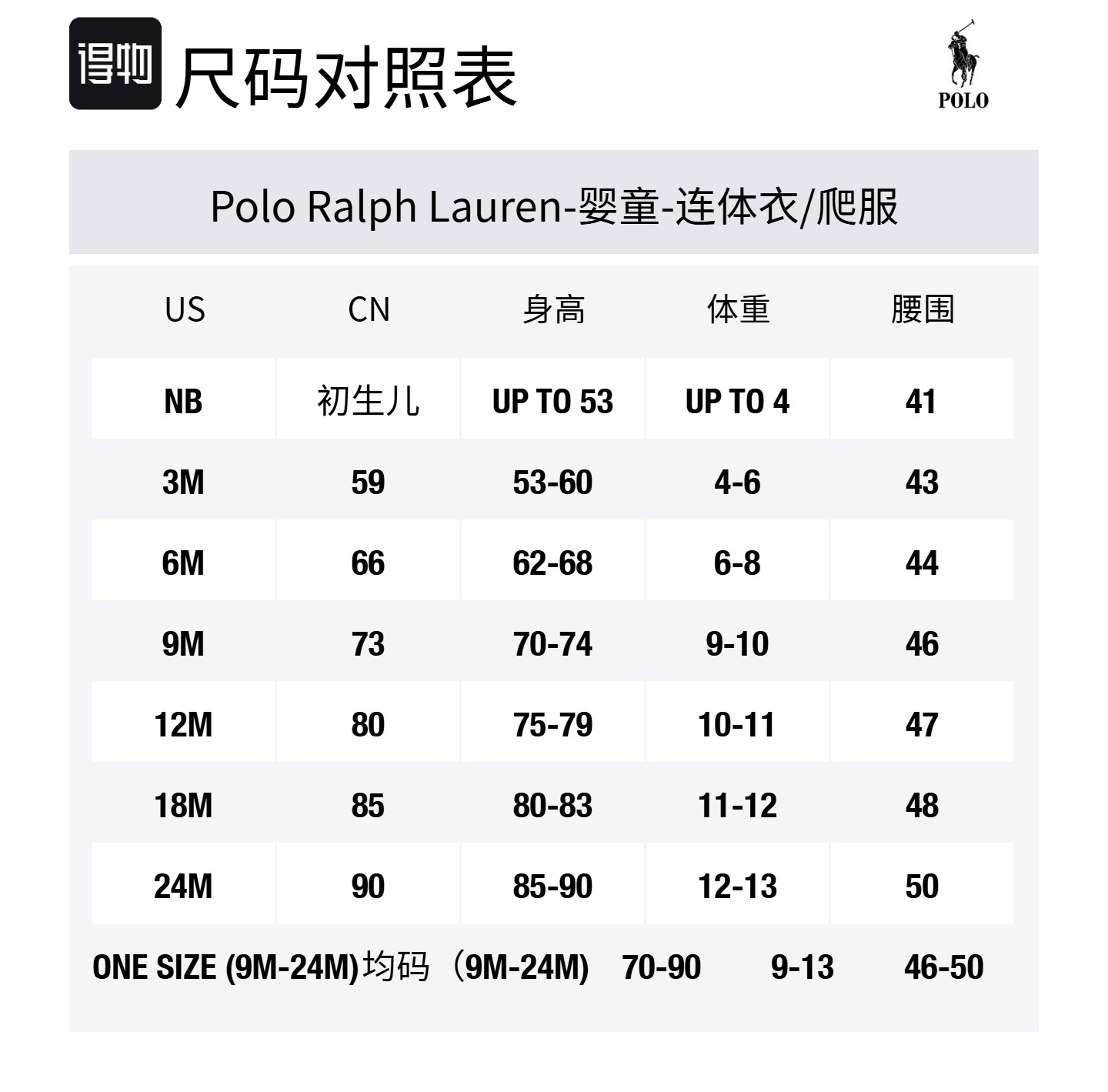 Polo Ralph Lauren Детская одежда, однотонная футболка с коротким рукавом и треугольным логотипом, светло-голубая, для малышей — фото 2