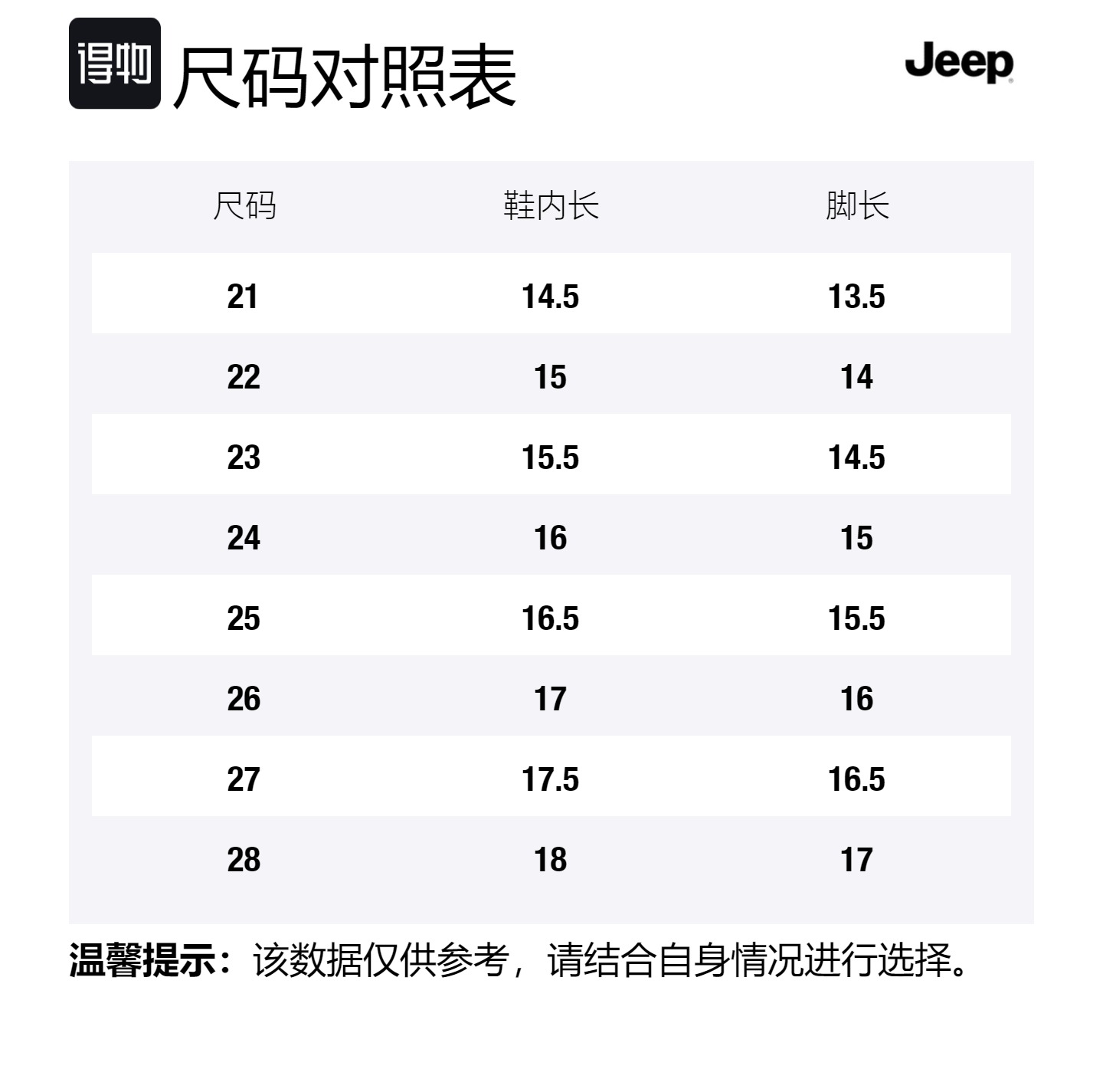 Детские повседневные туфли для детей от 3 до 7 лет Jeep, розовый — фото 2
