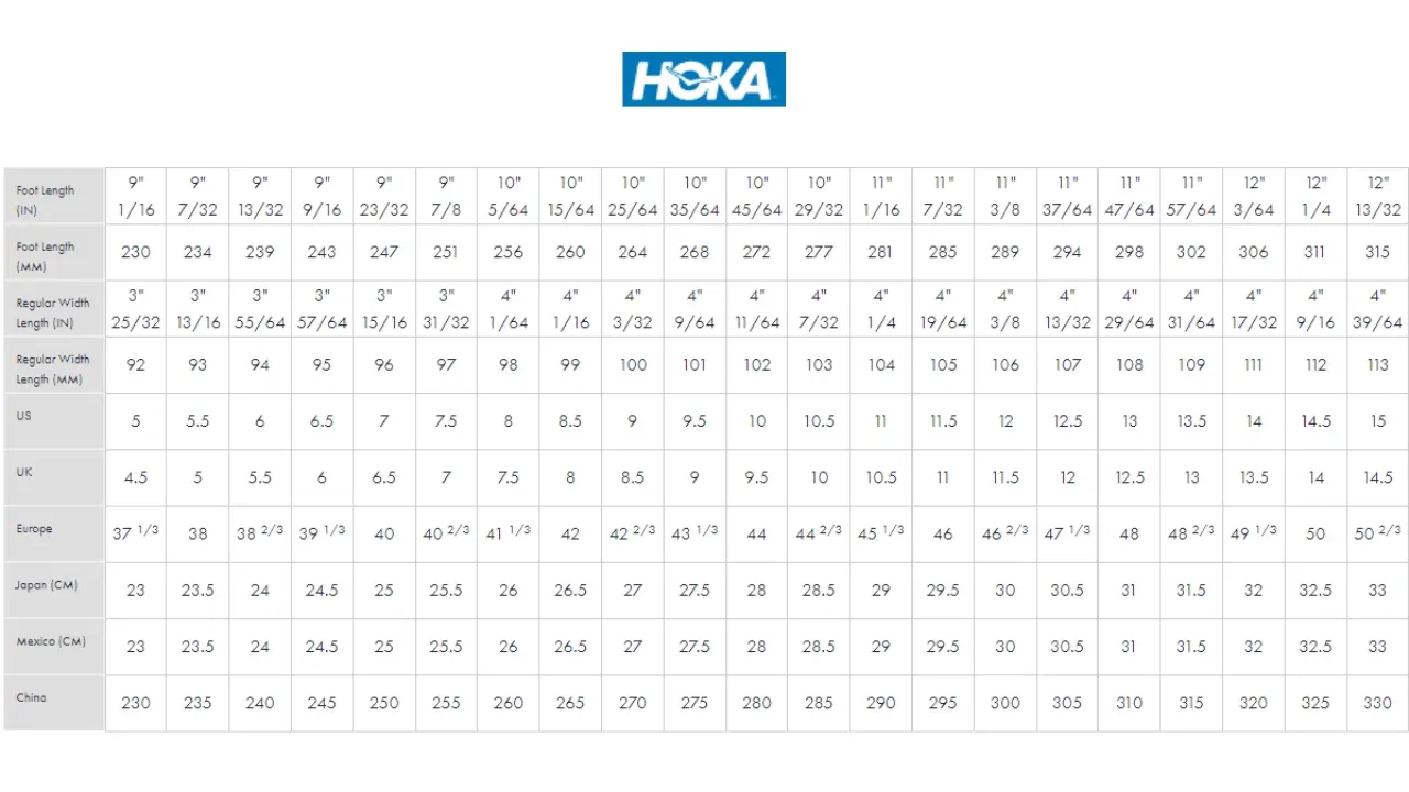 Hoka Мужские беговые кроссовки Anacapa 2 Low GTX, черные/черные — фото 3