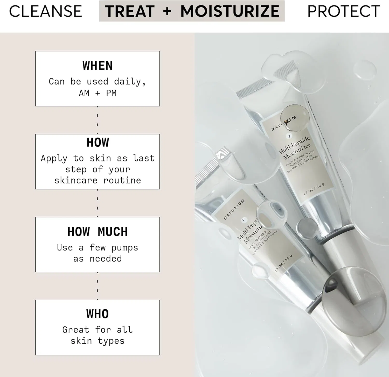 Крем для лица Naturium — Дневной Multi-Peptide Moisturizer с витамином C и пантенолом, увлажняющий, 48.2 г — фото 2