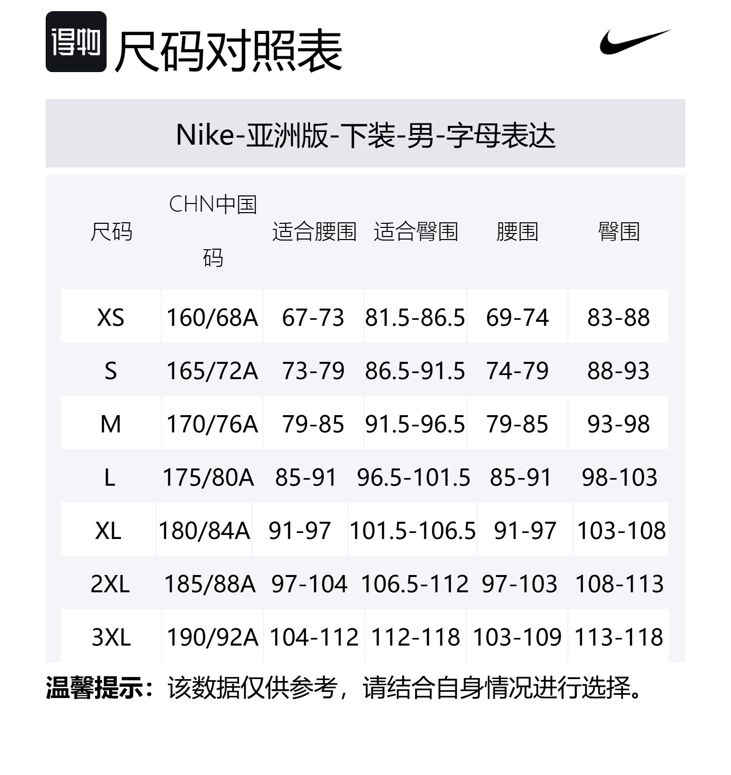 Nike Спортивные повседневные шорты Dri Fit SS25 мужские khaki — фото 2