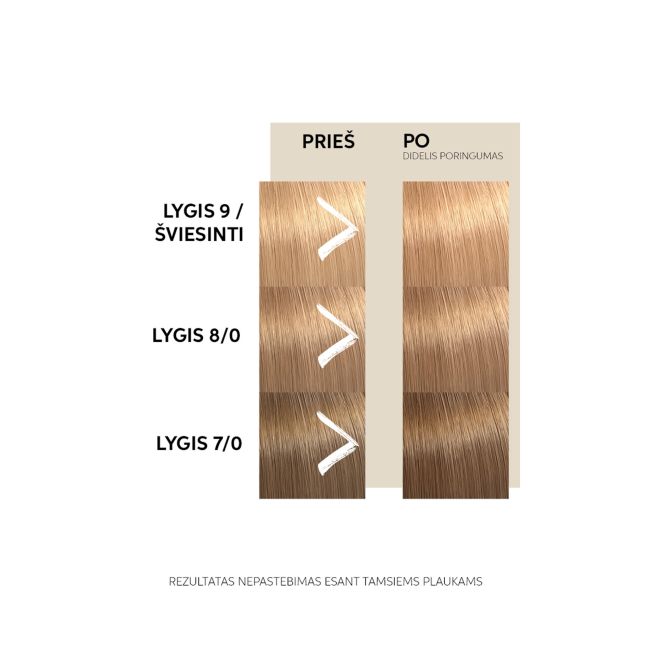 Маска для волос Color Fresh, тонирующая Wella Professionals, 150 мл (golden грloss) — фото 4