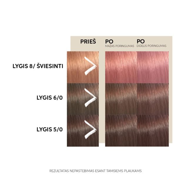 Маска для волос Color Fresh, тонирующая Wella Professionals, 150 мл (rose blaze) — фото 4