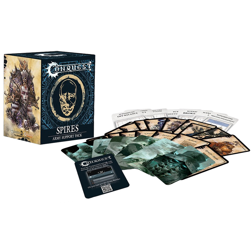 

Миниатюра Para Bellum Wargames Conquest: Spires - Army Support Pack (Wave 5)