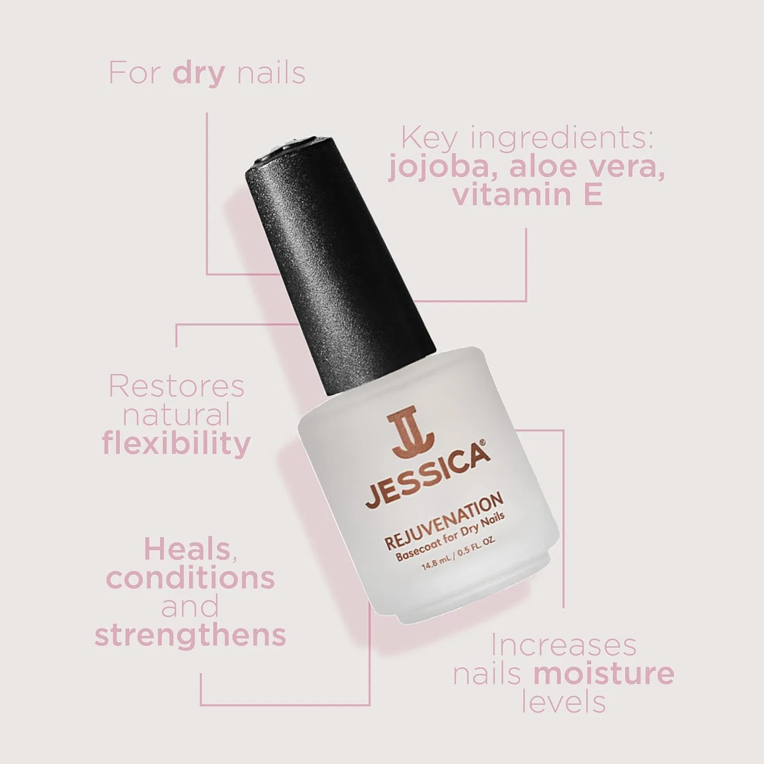 Базовое покрытие «Rejuvenation Base Coat» для сухих ногтей от JESSICA Jessica, White — фото 4
