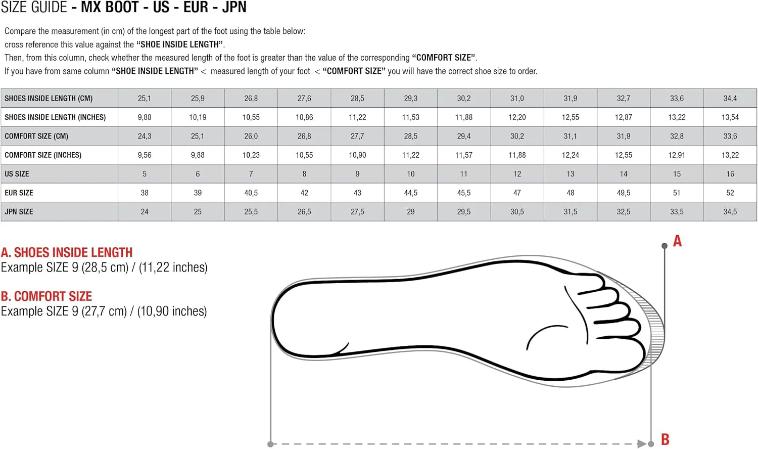 

Мужские ботинки Alpinestars Tech 5, сине-белый
