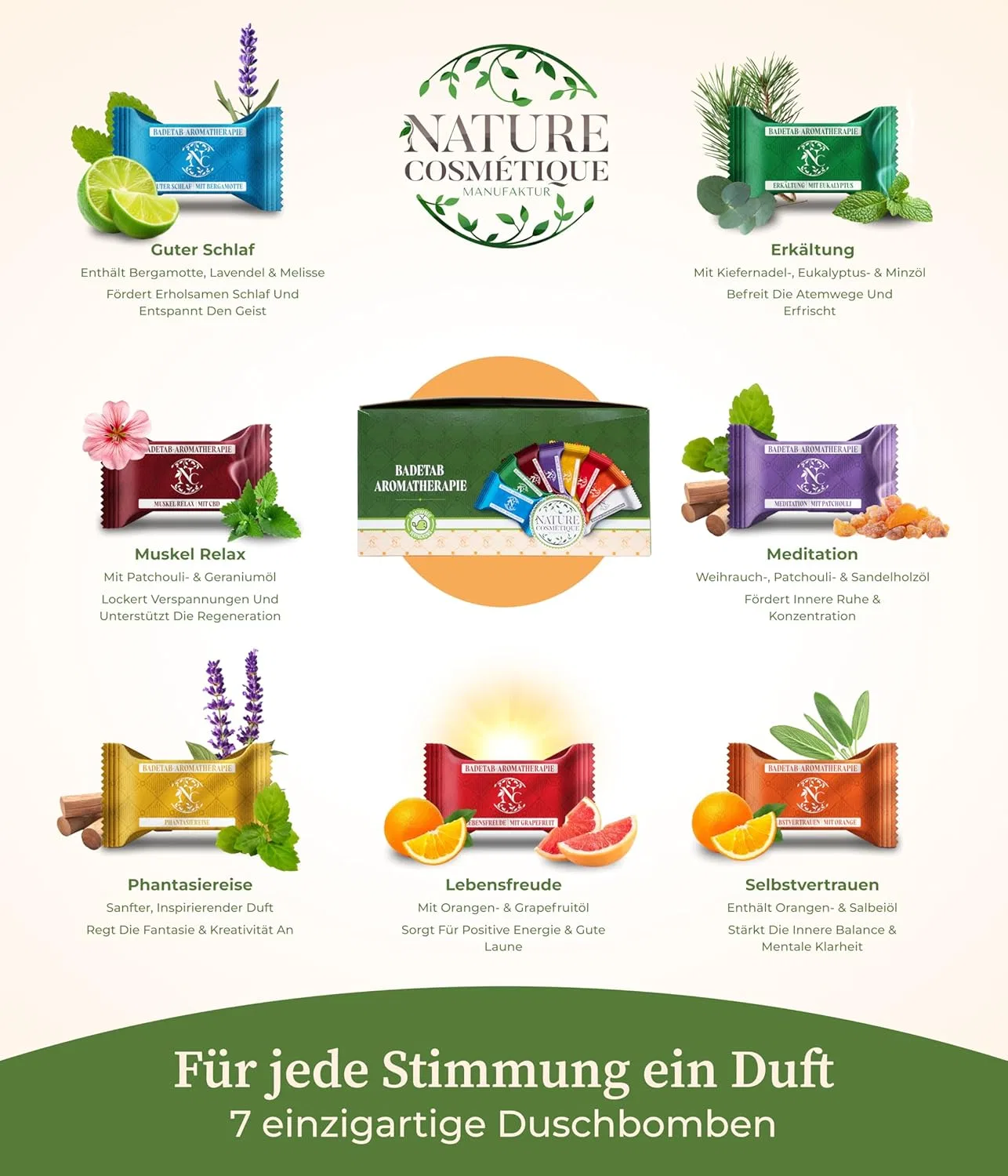 Набор ароматерапевтических таблеток для ванны Nature Cosmétique, 28 шт. Nature Cosmétique Manufaktur — фото 4