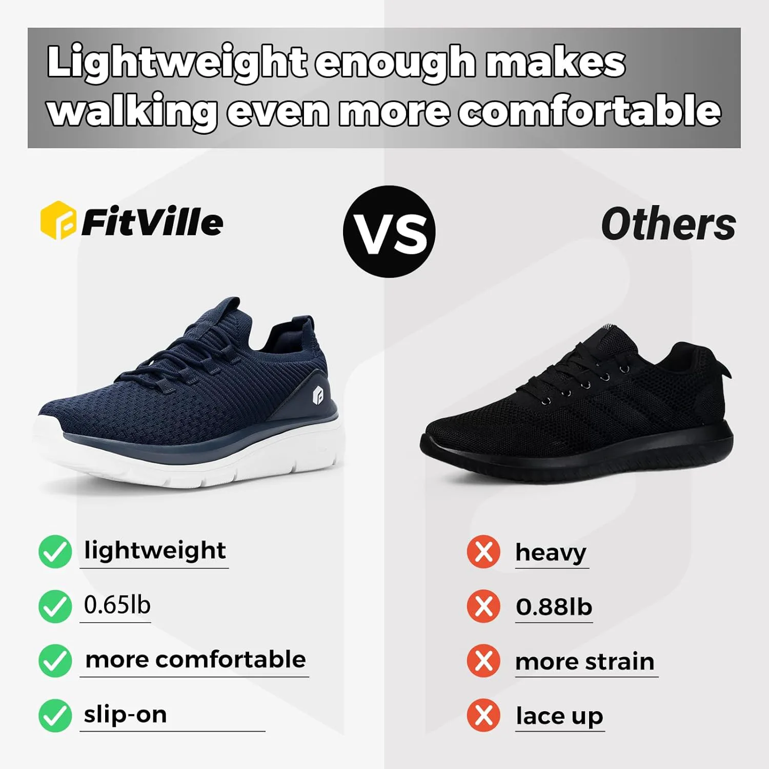 Мужские слипоны FitVille Extra Wide, легкие и дышащие с максимальной амортизацией, синий — фото 3