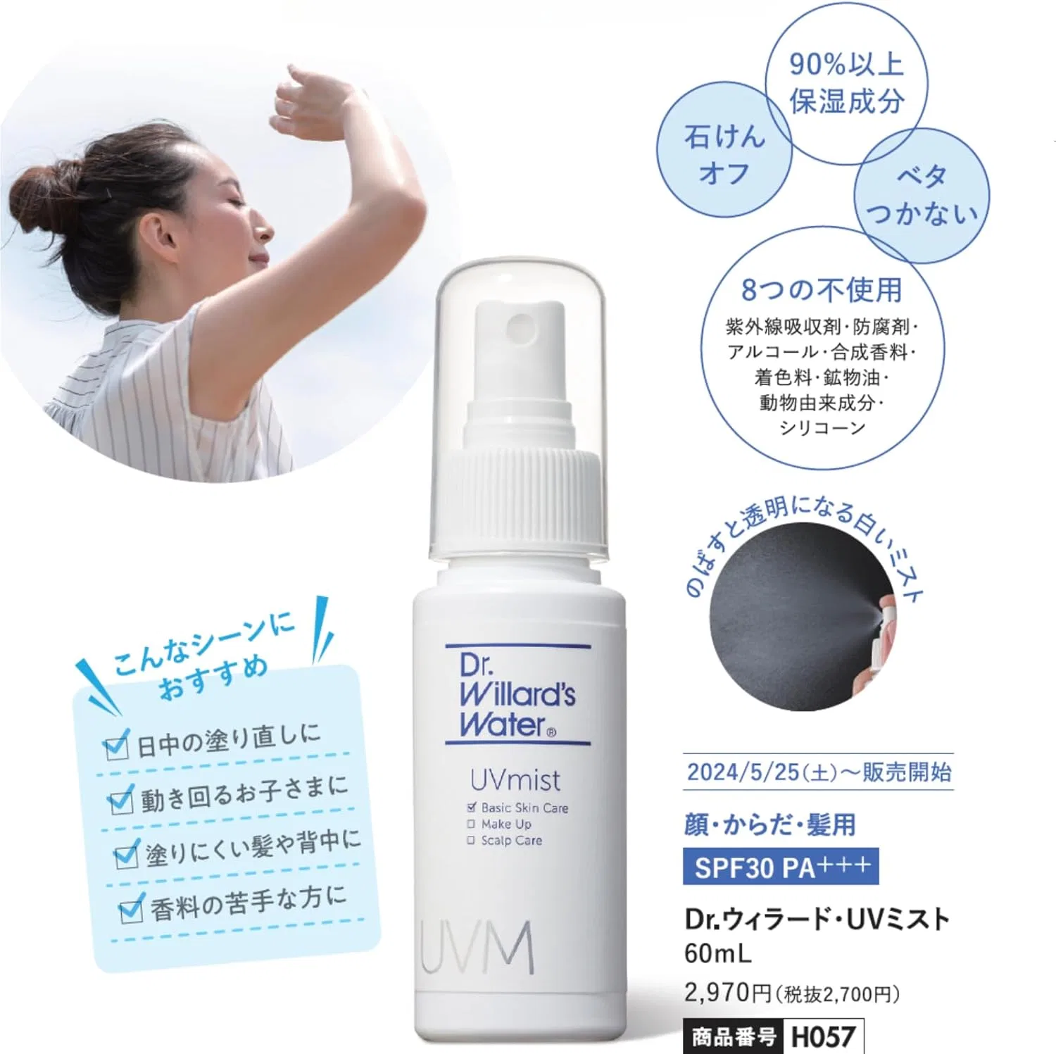 Спрей-санскрин Dr. Willard Water UV Mist SPF30 PA+++ 60 мл — фото 3