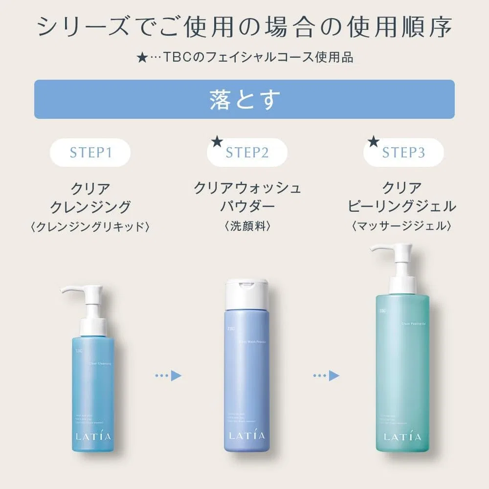 Лосьон TBC LATIA LATIA Barrier Lotion, 150 мл — фото 3