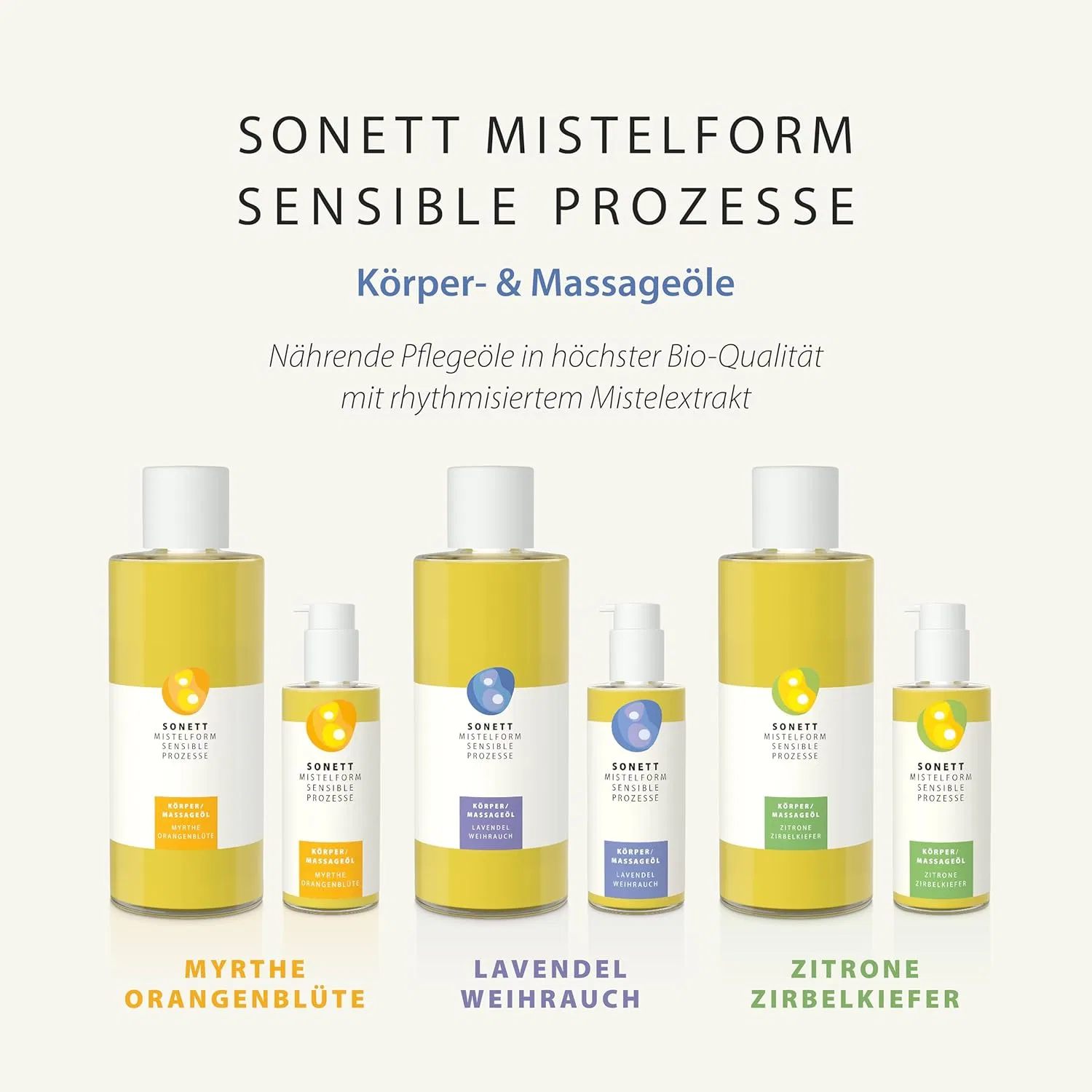 Масло для тела и массажа «MISTELFORM SENSIBLE PROCESSE» от SONETT Sonett — фото 2