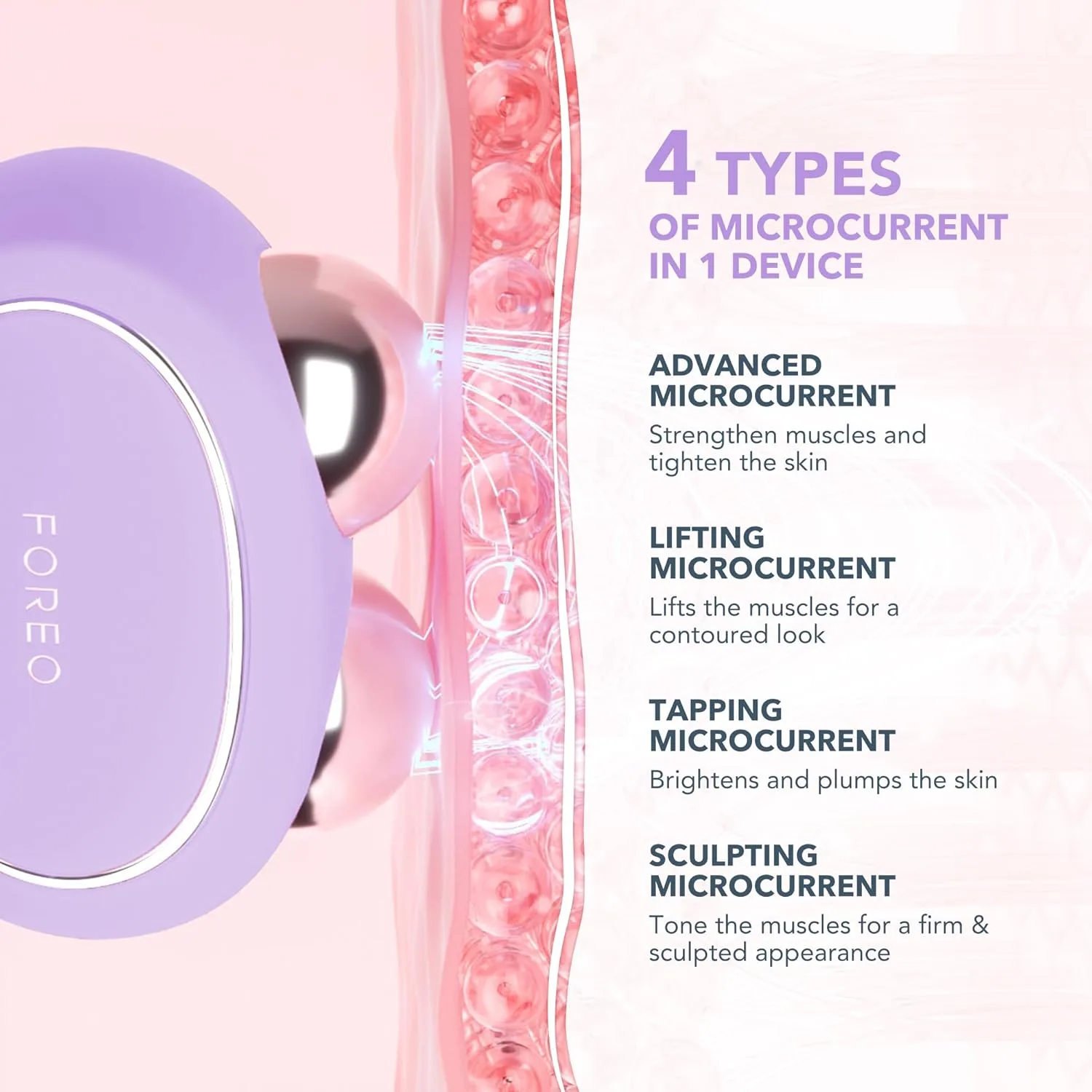 Набор FOREO Total Facelift - BEAR 2 Advanced Microcurrent Facial Device + SUPERCHARGED SERUM 2.0 30 мл + SUPERCHARGED HA+PGA Triple Action Intense Moisturizer 15 мл, Set — фото 4