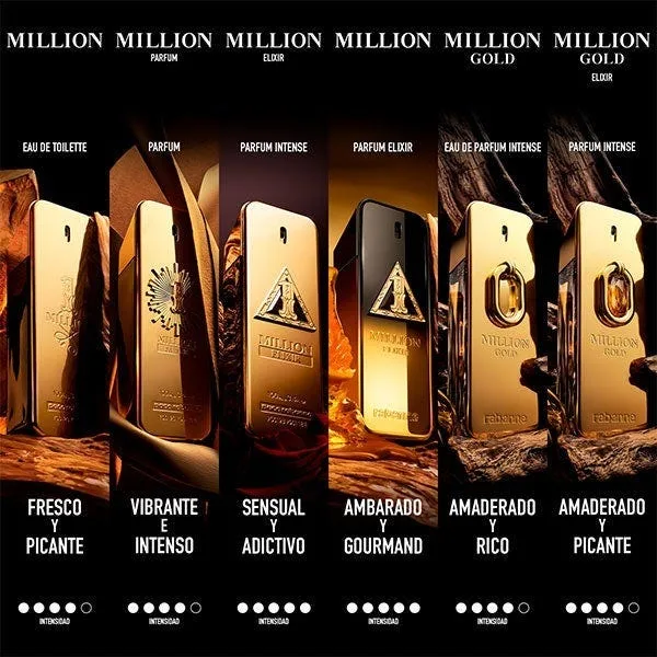Парфюмерная вода для мужчин RABANNE One Million Night Elixir 100 мл — фото 3