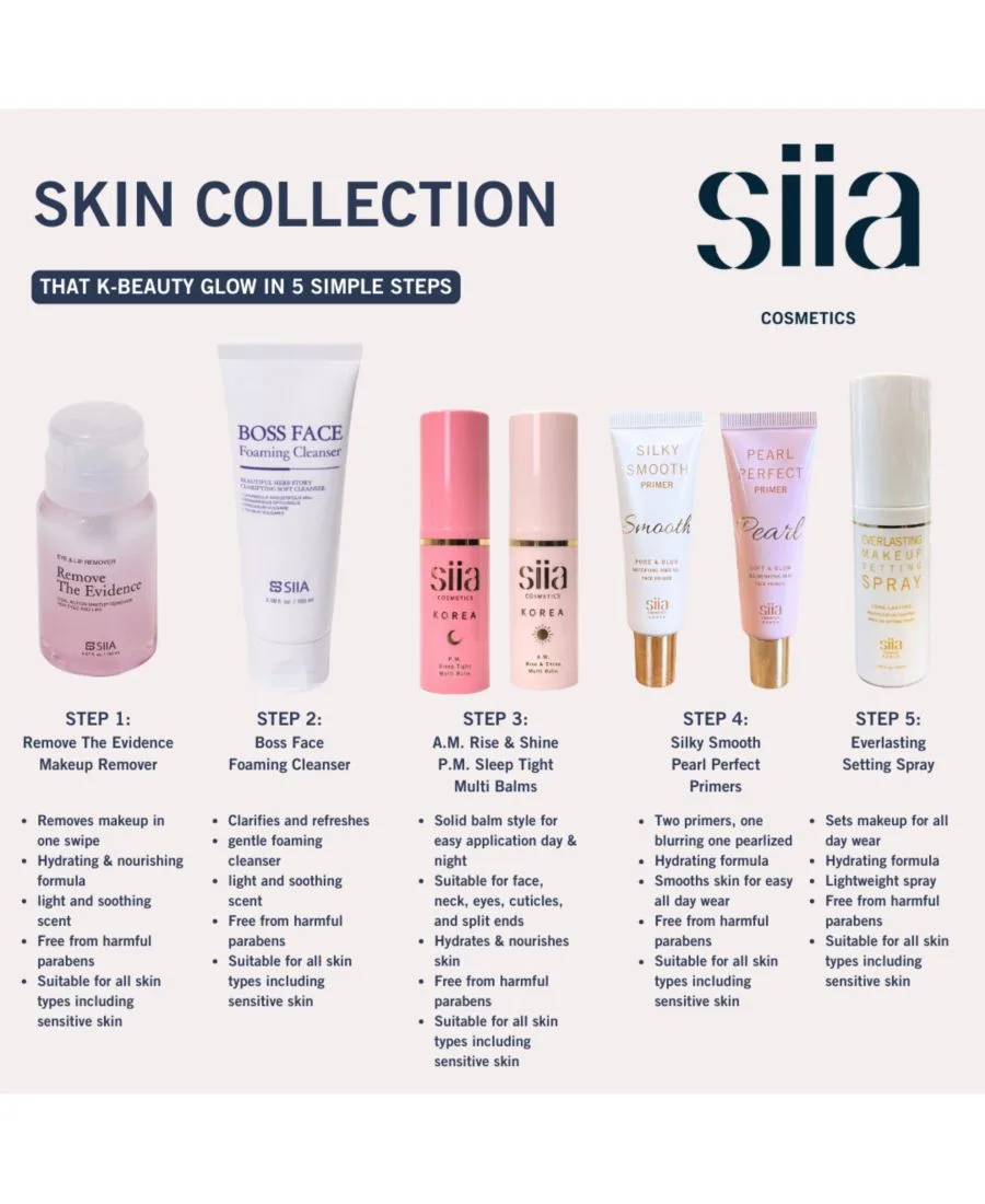 SIIA Cosmetics Remove The Dict (средство для удаления следов из глаз и губ) — фото 3