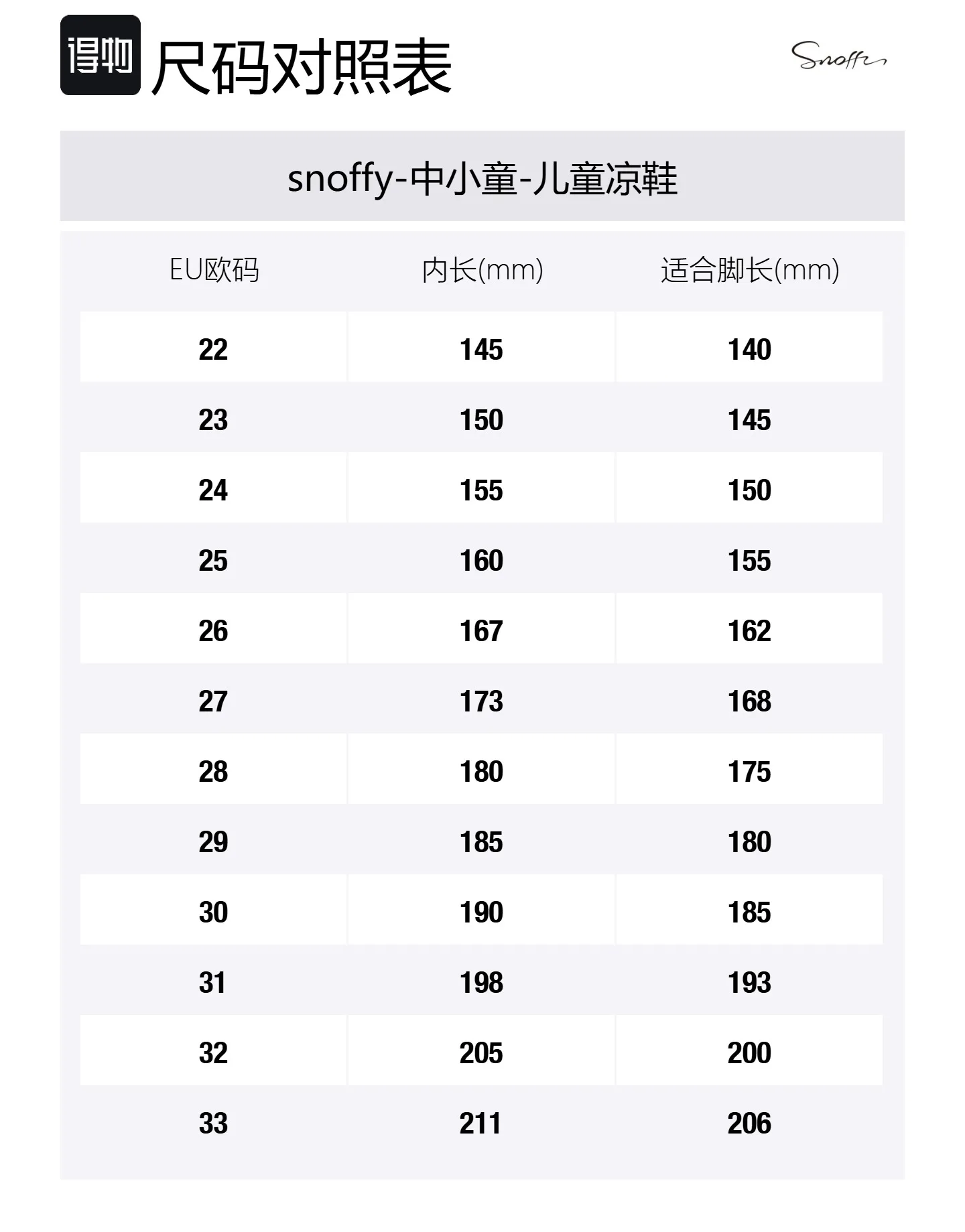 Детские сандалии low top Half Sugar Princess Collection для детей 3-7 лет Snoffy, Pearl Pink — фото 2