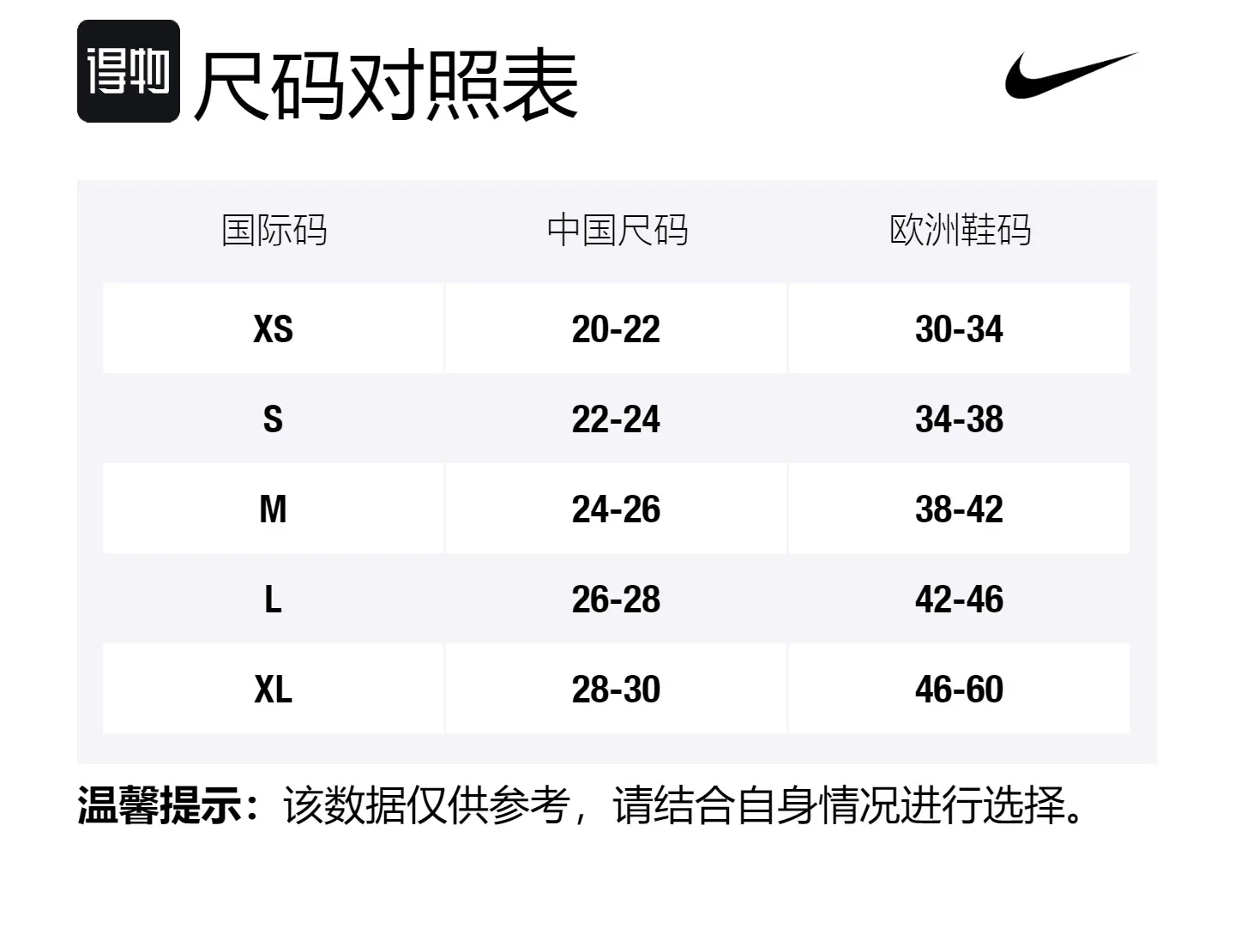 Nike Носки унисекс University Red — фото 2