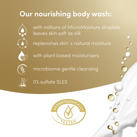 Гель для душа Dove Advanced Care Nourishing Care, 400 ml — фото 2