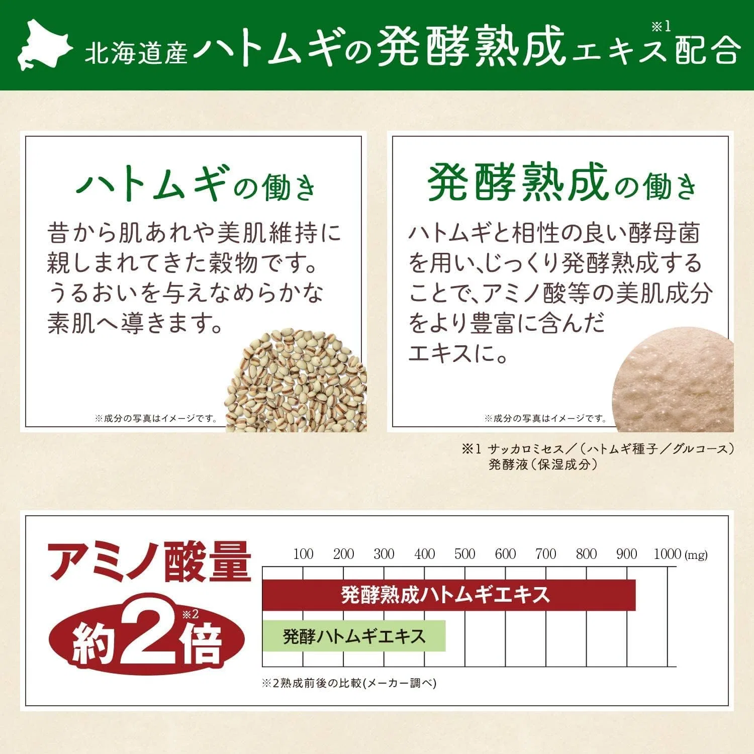 Набор Tesien Essence — Сывороток Tokusen Solution Tsururin Set ферментированный жемчужный ячмень и ретинол, 30 мл + 20 мл — фото 4