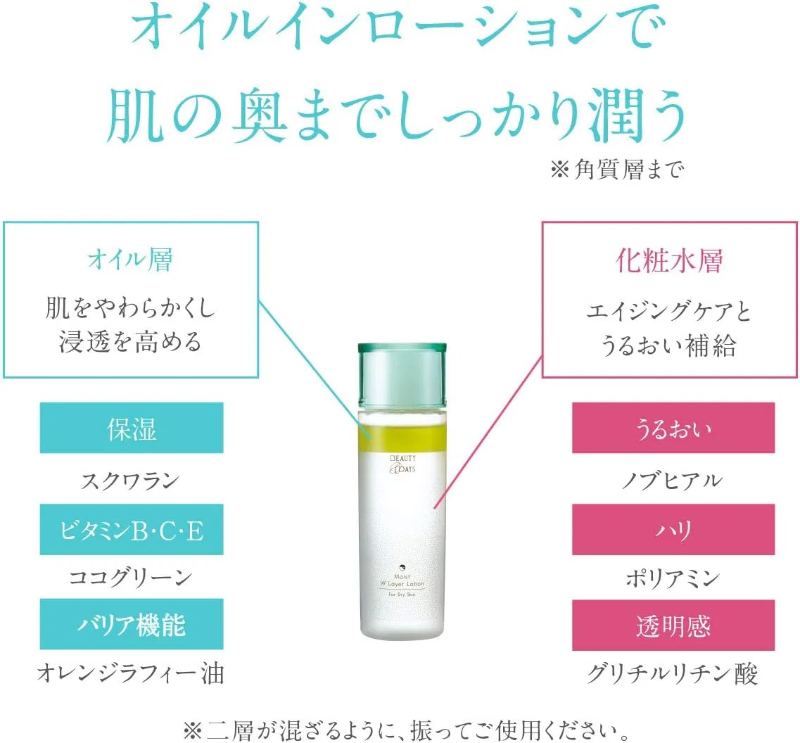 Набор для ухода за кожей лица BEAUTY＆DAYS 2-слойный лосьон и крем, высокое увлажнение Beauty&Days — фото 3