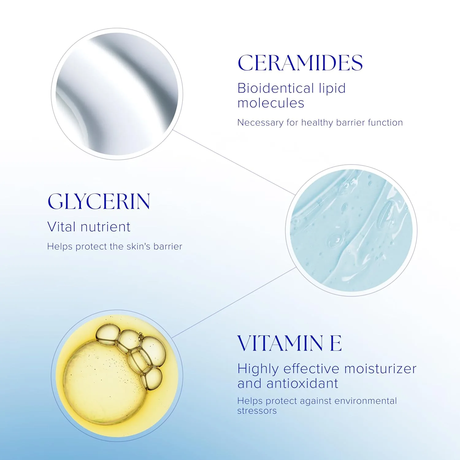 Крем для лица IS Clinical — Sheald Recovery Balm Увлажняющий бальзам для сухой кожи лица с лечебными свойствами, 56.7 г — фото 4