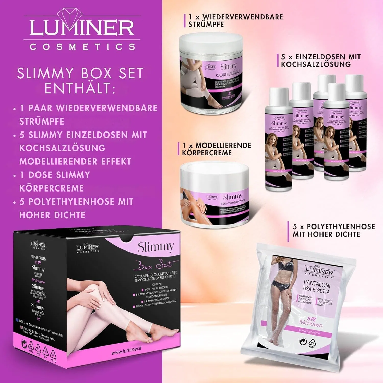 Набор для антицеллюлитного ухода «Slimmy Box Set» от Luminer ‎Luminer — фото 2