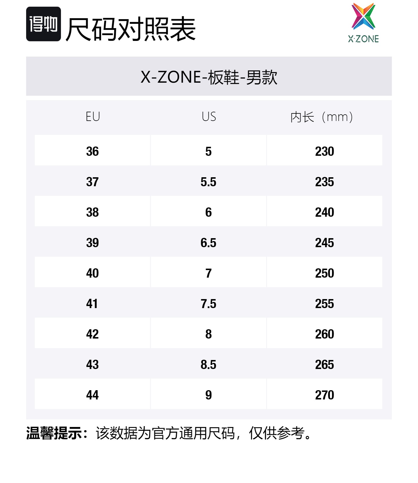 X-ZONE Антискользящие износостойкие мужские скейтерские кеды низкие - белые с эффектом увеличения роста, цвет White Height Increasing — фото 2