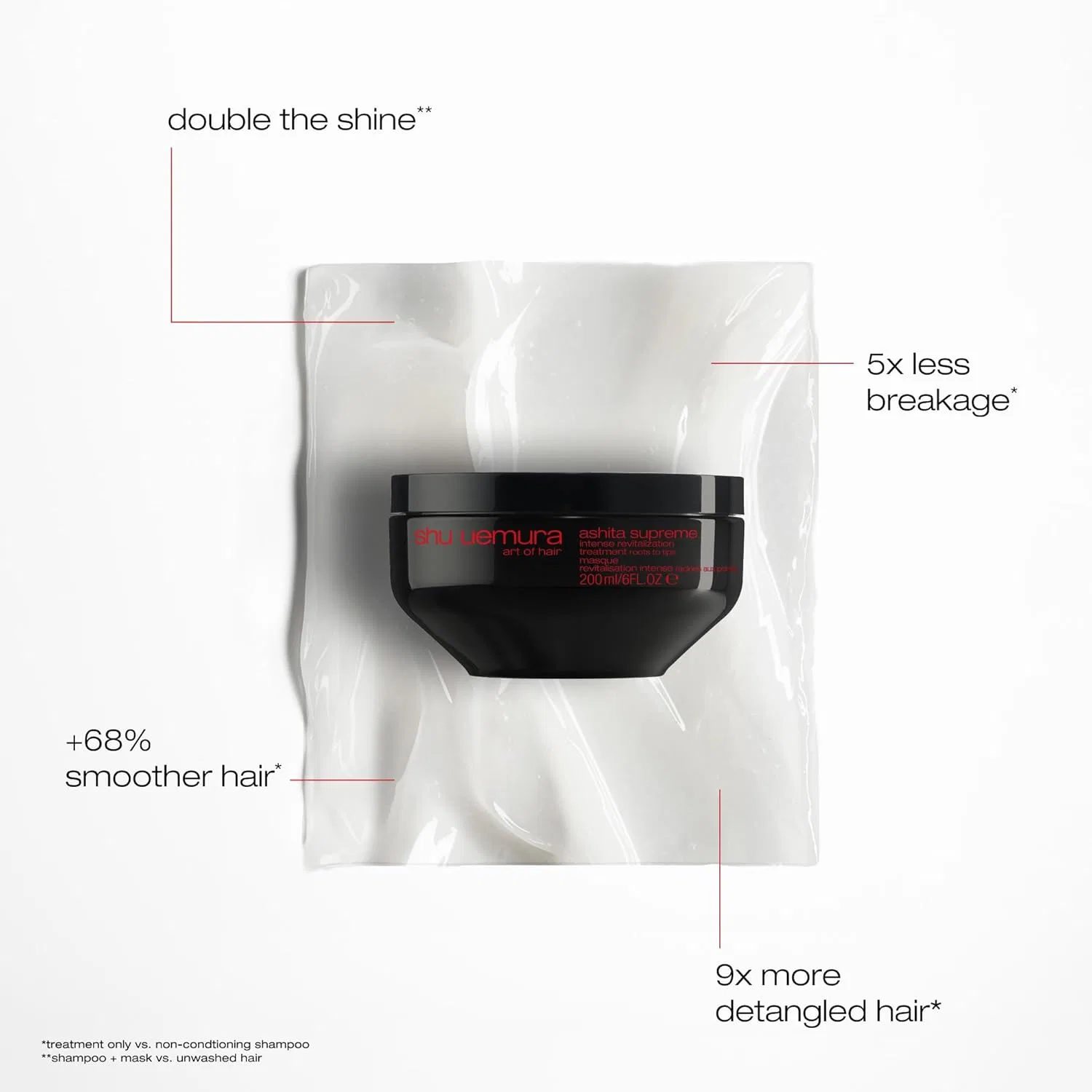 Интенсивная восстанавливающая маска для волос «Ashita Supreme» от Shu Uemura Shu Uemura Art Of Hair — фото 4