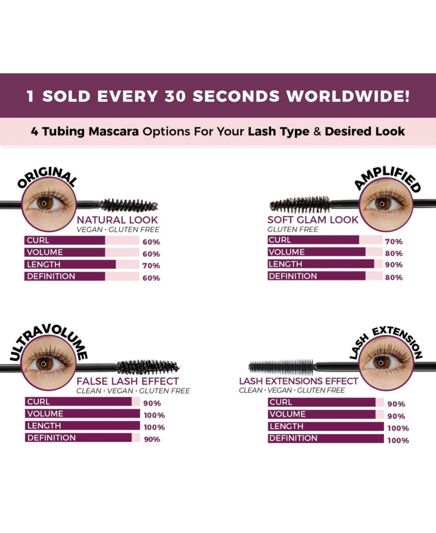 Blinc Тушь для ресниц UltraVolume Tubing Mascara - темно-коричневая — фото 2