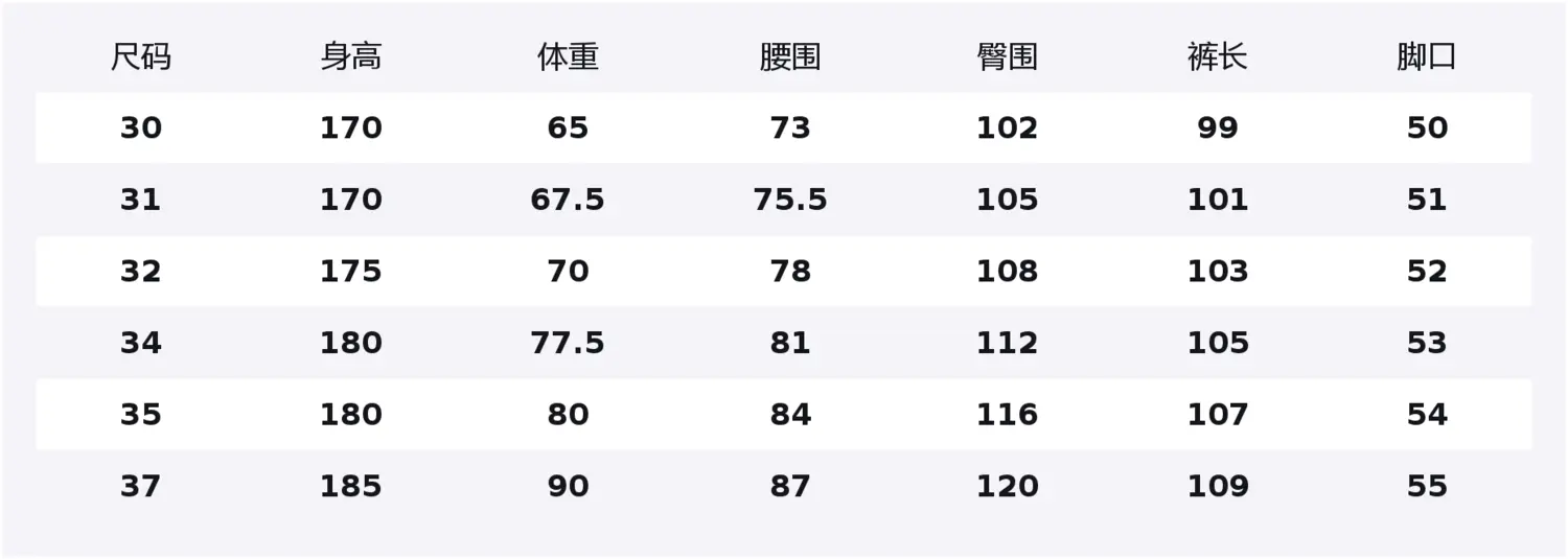 

Повседневные брюки мужские PEACEBIRD MEN, оранжевый, batch 1