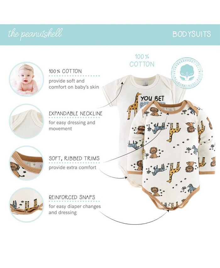 Подарочный набор Layette для новорожденных мальчиков Baby Blue Safari, 30 основных предметов, The Peanutshell, синий — фото 3