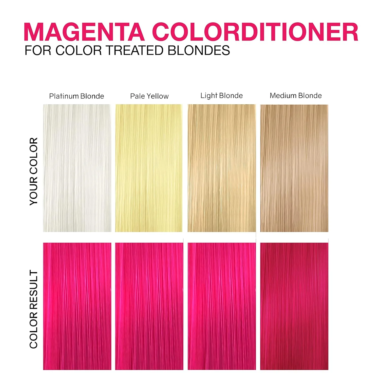 Кондиционер для волос Celeb Luxury Color Depositing Conditioner - средство для обновления цвета с компонентами Bondfix Bond Rebuilder, Viral и Gem Lites, подходит для использования с Colorwash., Magenta — фото 4