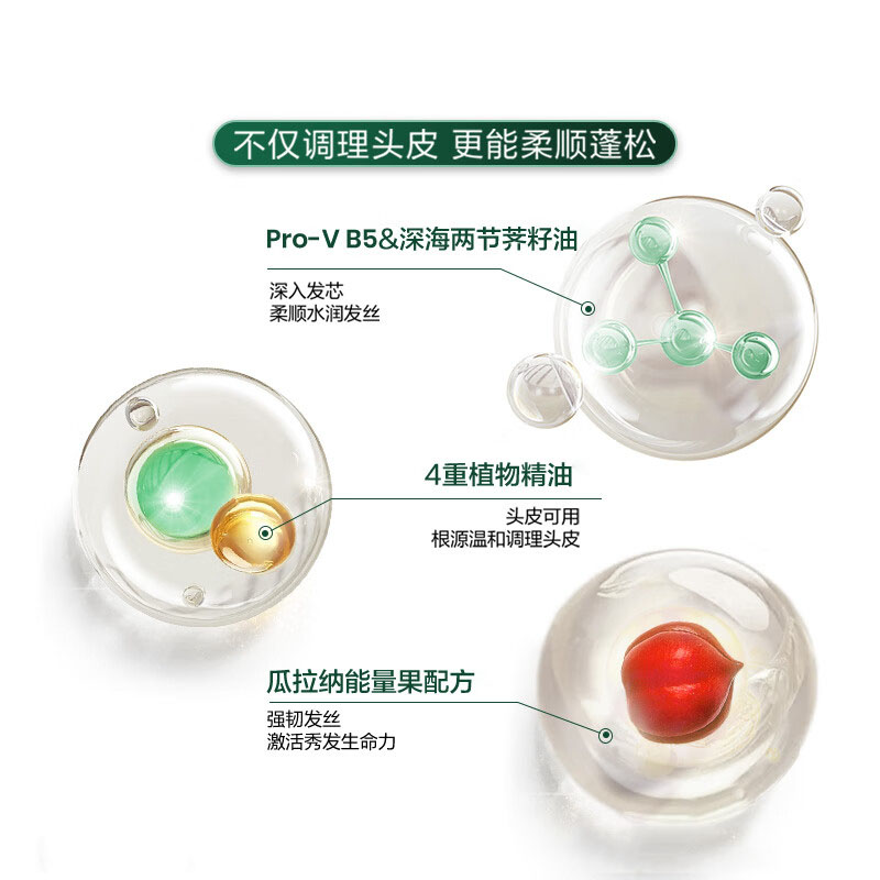 Rene Furterer FULVDEYA Little Green Bead укрепляющий кондиционер для волос, разглаживающий и предотвращающий ломкость, 500 мл — фото 4