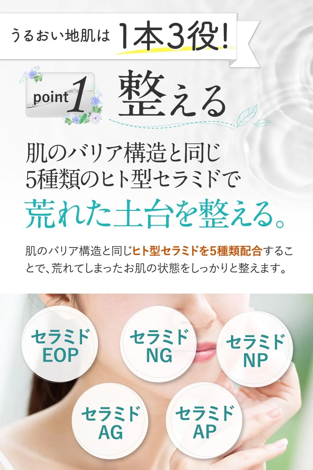 Лосьон Herbalplus — Moist Skin Ceramide, 150 мл — фото 4