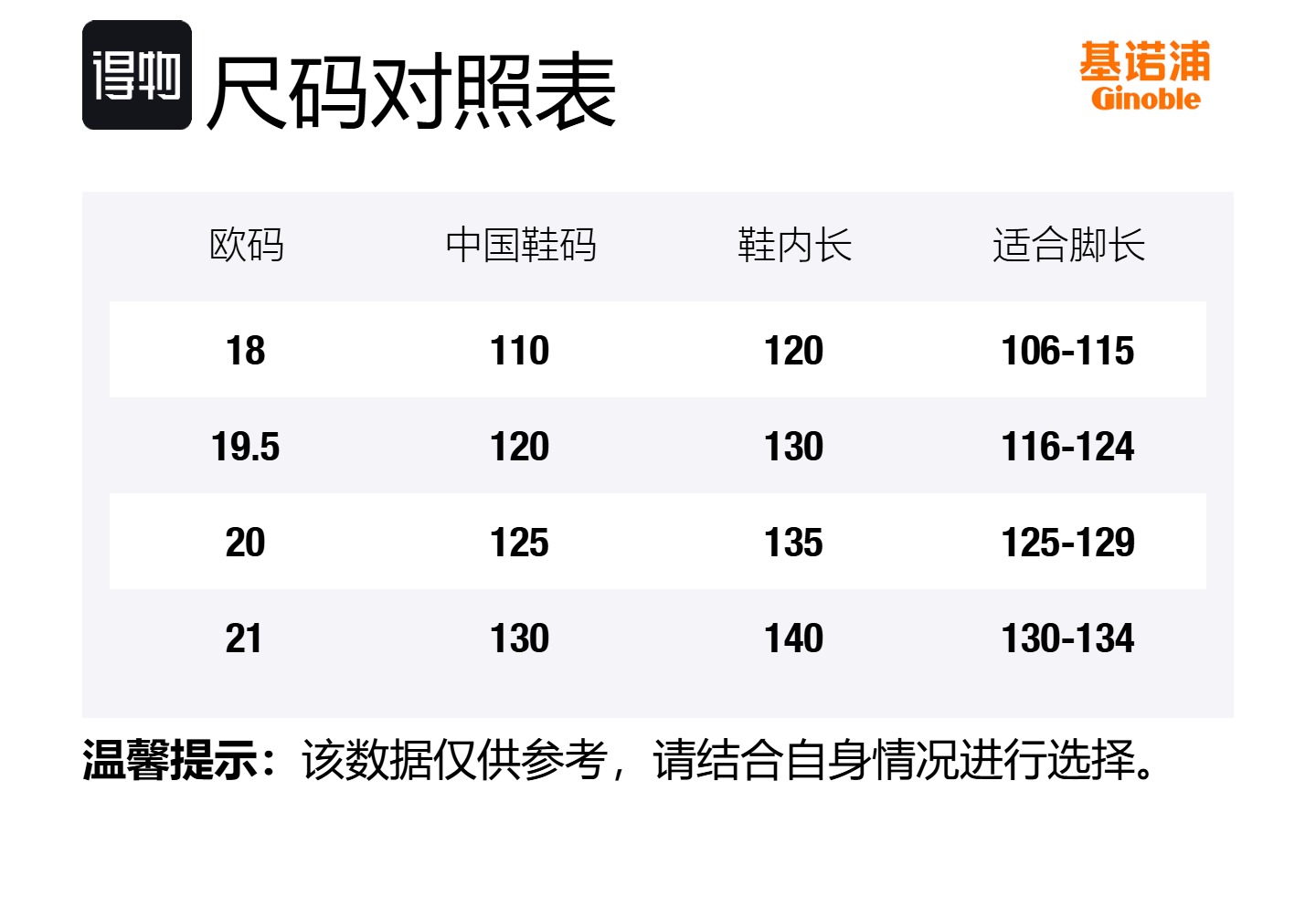Противоскользящие, износостойкие, дышащие низкие детские ботиночки для малышей GINOBLE, синий — фото 2
