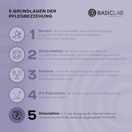Крем для век Basiclab Dermocosmetics — Anti-Wrinkle Eye Cream Ночной для мужчин и женщин для век для зрелой кожи, 18 мл — фото 2