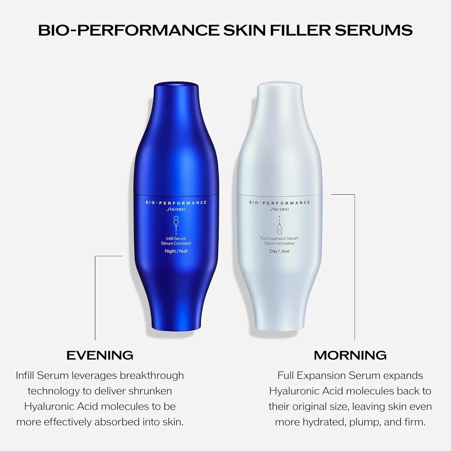 Набор Shiseido Day-to-Night для упругости кожи - сыворотки Bio-Performance Skin Filler (30 мл x2), крем Vital Perfection Advanced (15 мл), крем для глаз (5 мл) и Intensive WrinkleSpot Treatment (2 мл) — фото 3